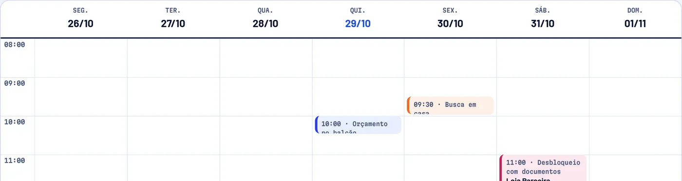 Agenda do painel com os horários da semana e os pedidos que vieram do site